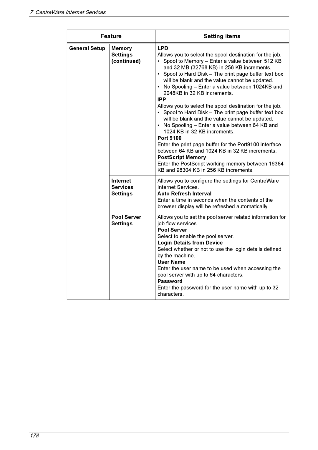 Xerox 5222 manual General Setup Memory, Port, PostScript Memory, Settings Auto Refresh Interval, Pool Server, User Name 