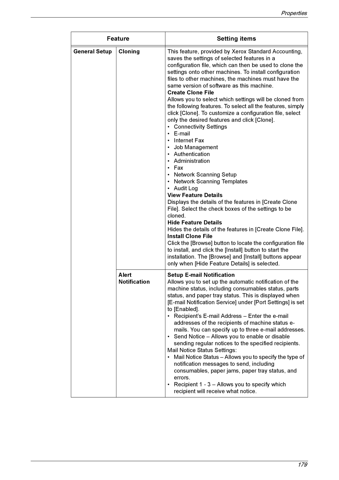 Xerox 5222 manual General Setup Cloning, Create Clone File, View Feature Details, Hide Feature Details, Install Clone File 