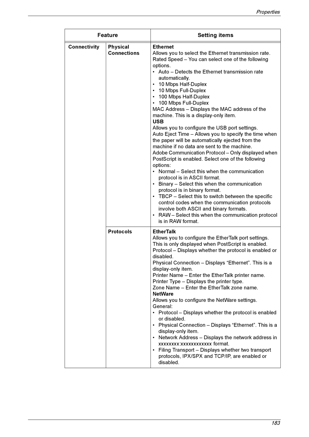 Xerox 5222 manual Connectivity Physical Ethernet Connections, Protocols EtherTalk, NetWare 