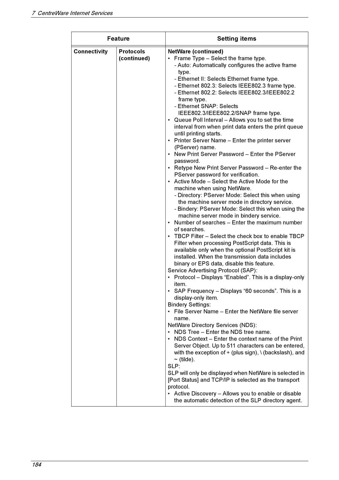 Xerox 5222 manual Connectivity Protocols NetWare, Slp 