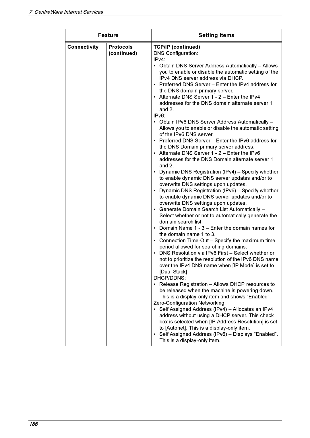 Xerox 5222 manual Connectivity Protocols TCP/IP, Dhcp/Ddns 