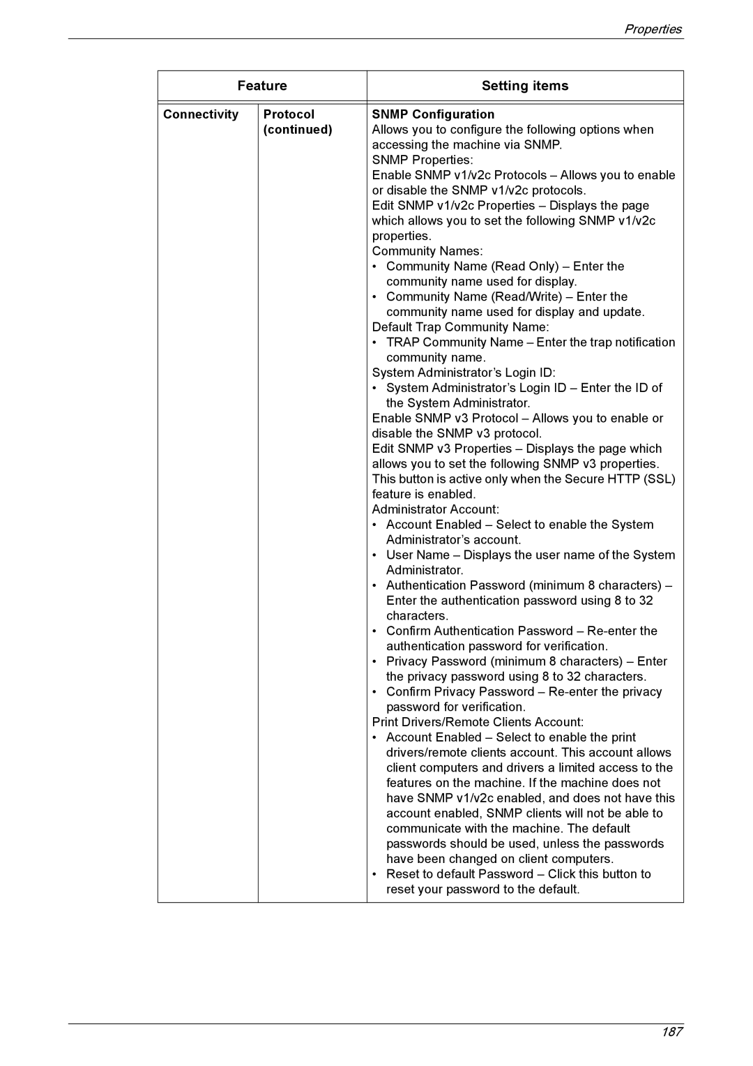 Xerox 5222 manual Connectivity Protocol Snmp Configuration 