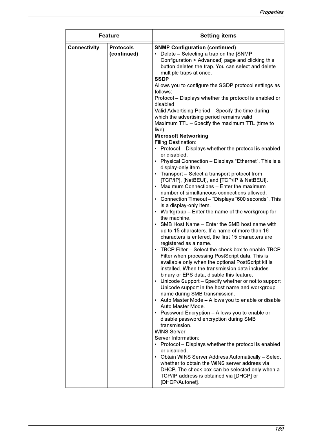 Xerox 5222 manual Ssdp, Microsoft Networking 