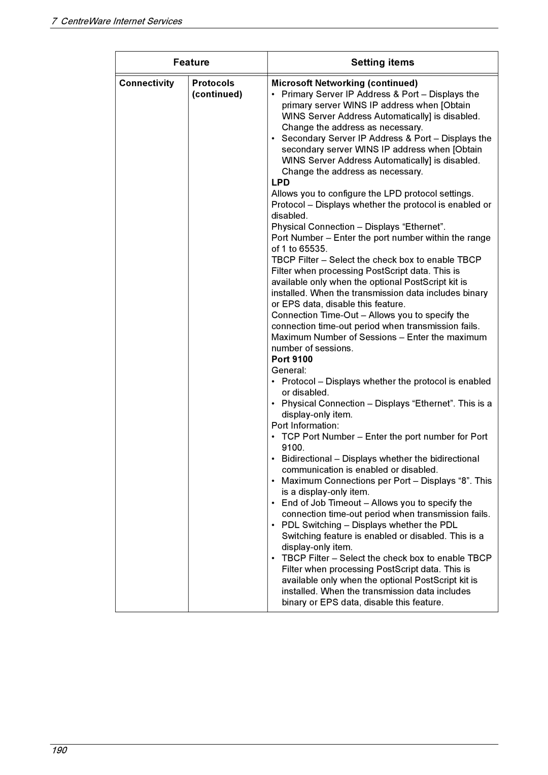 Xerox 5222 manual Connectivity Protocols Microsoft Networking, Port 