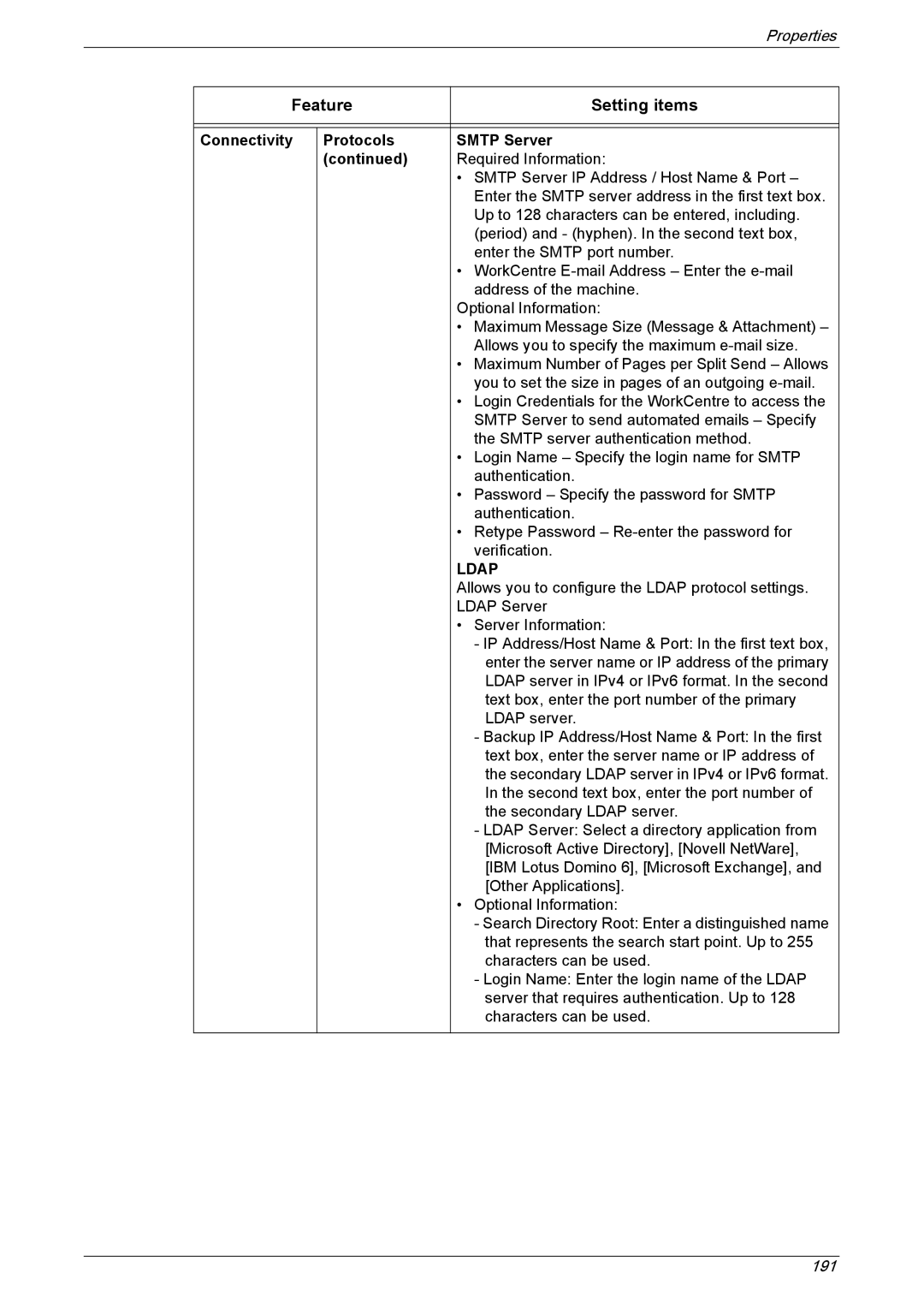 Xerox 5222 manual Connectivity Protocols Smtp Server, Ldap 