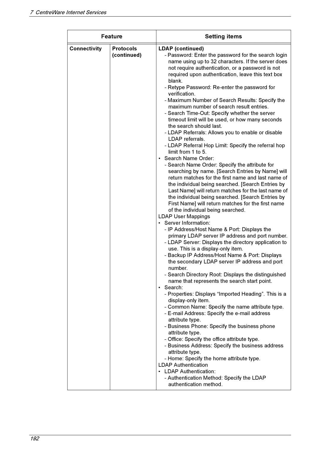 Xerox 5222 manual Connectivity Protocols Ldap 