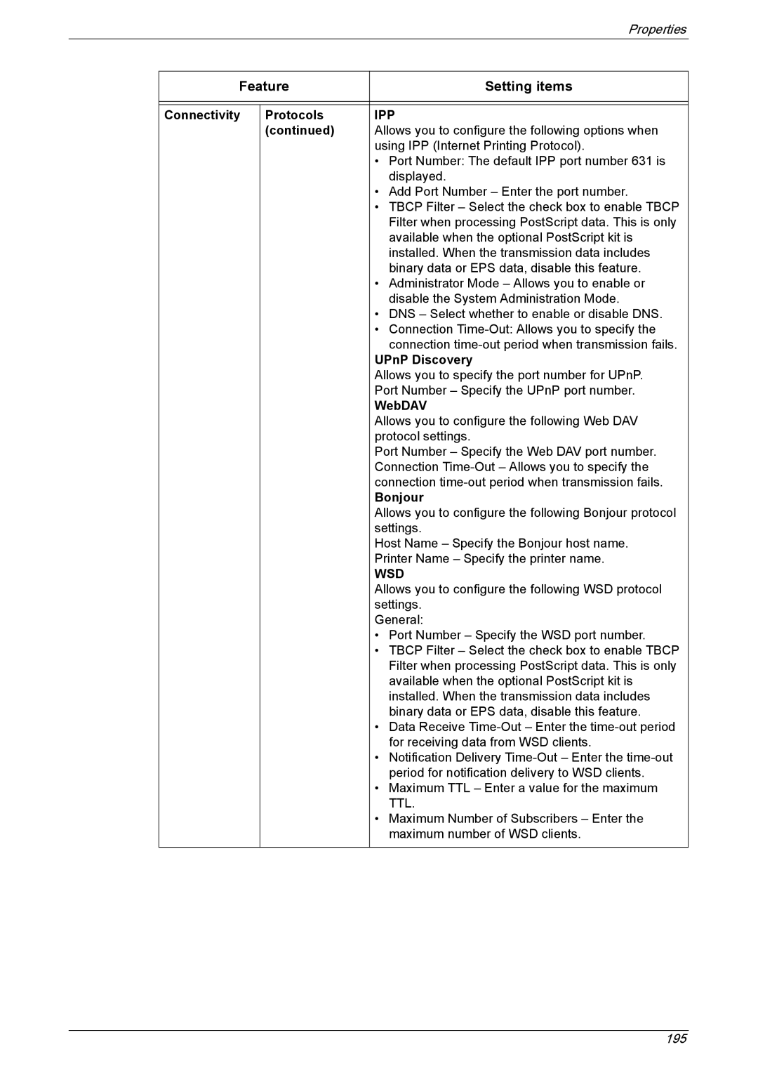 Xerox 5222 manual Connectivity Protocols, UPnP Discovery, WebDAV, Bonjour 