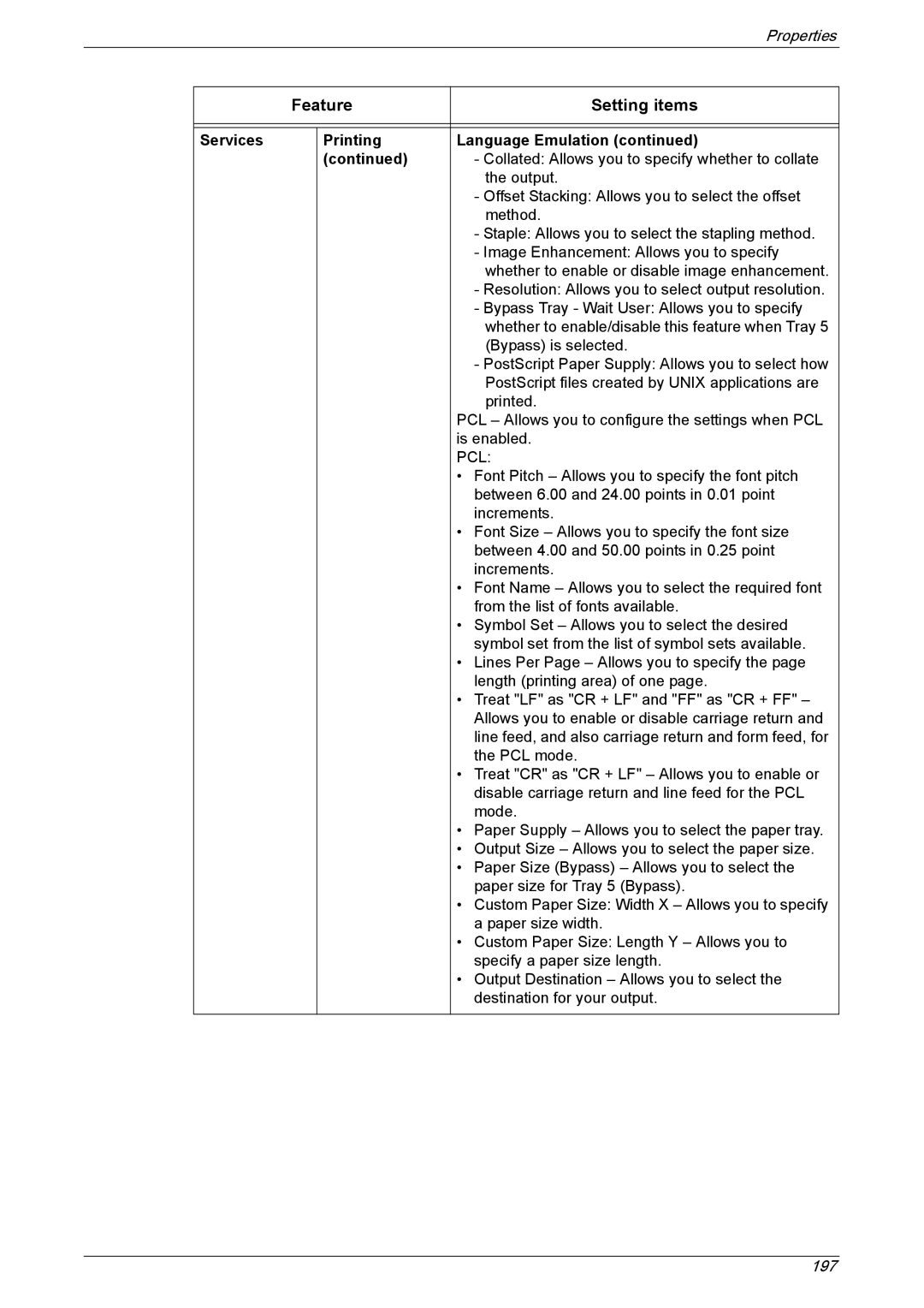 Xerox 5222 manual Services Printing Language Emulation, Pcl 