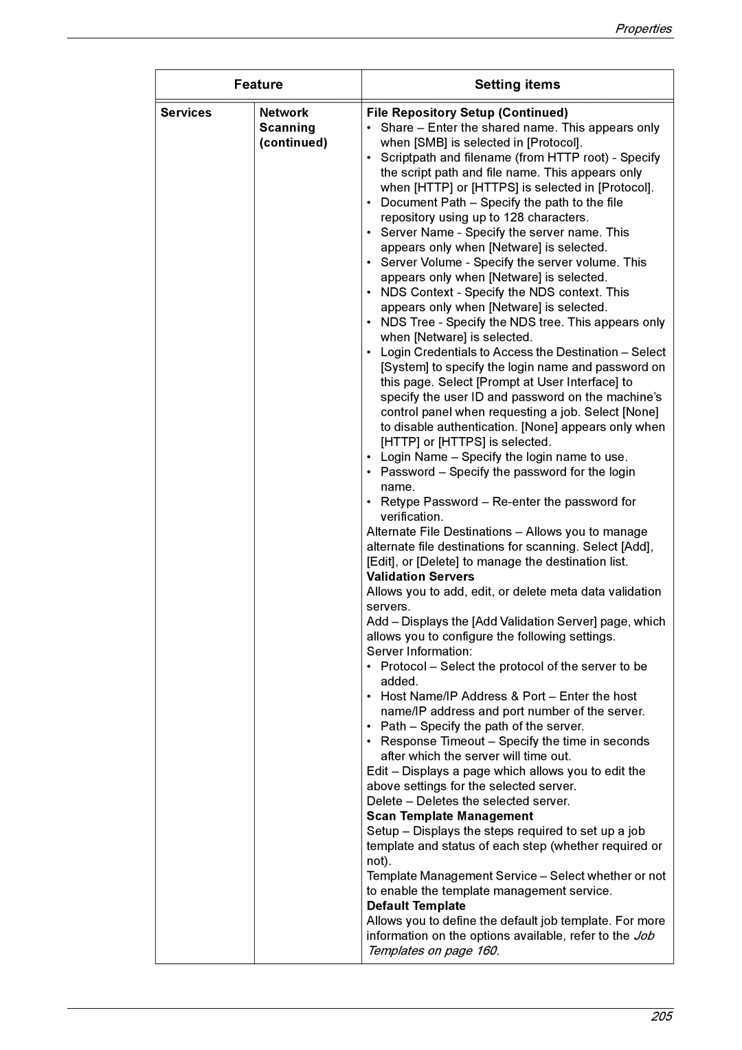 Xerox 5222 Services Network File Repository Setup Scanning, Validation Servers, Scan Template Management, Default Template 