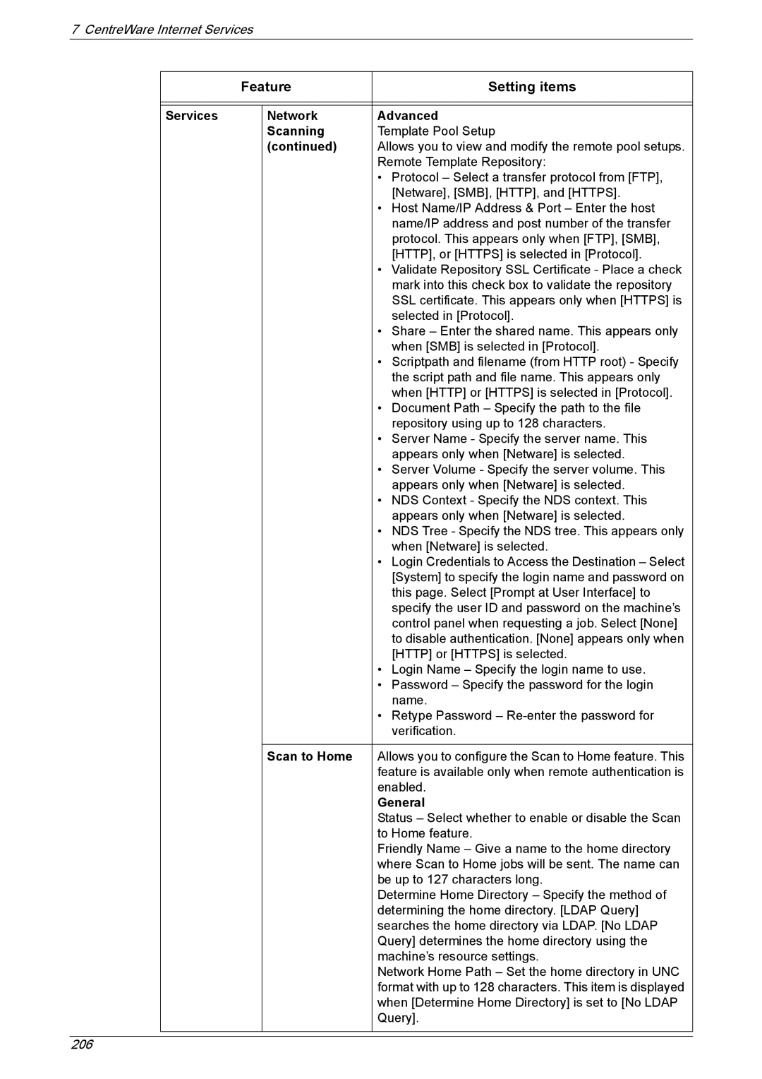 Xerox 5222 manual Services Network Advanced Scanning, Scan to Home 