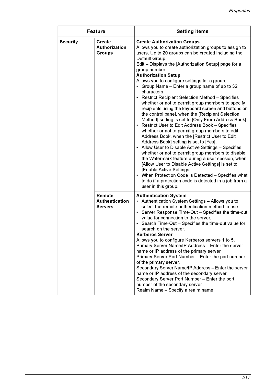 Xerox 5222 manual Security Create Create Authorization Groups, Authorization Setup, Remote Authentication System, Servers 