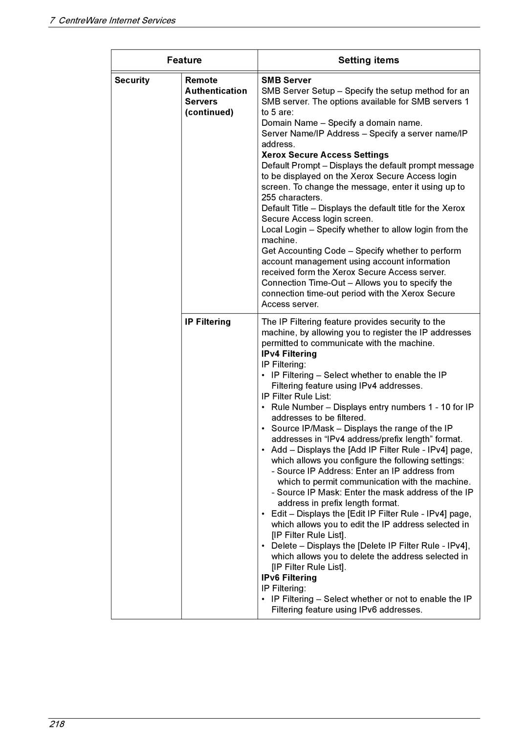 Xerox 5222 Security Remote SMB Server Authentication, Servers, Xerox Secure Access Settings, IP Filtering, IPv4 Filtering 