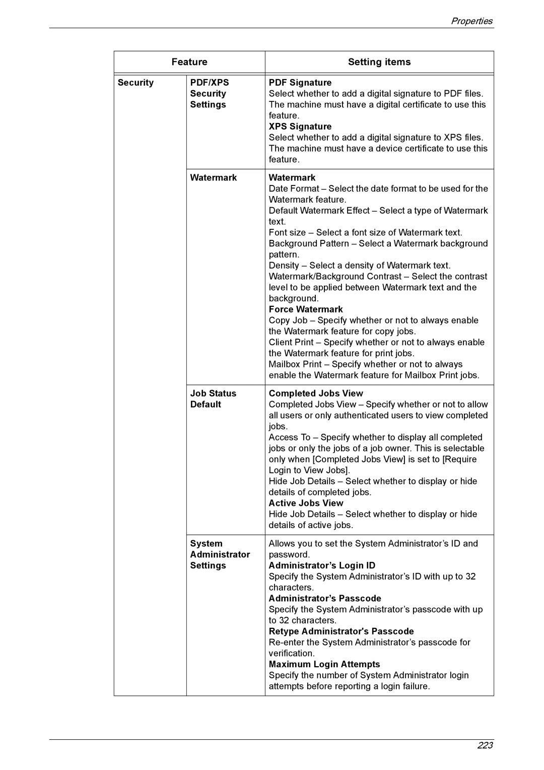 Xerox 5222 Security Settings, XPS Signature, Force Watermark, Job Status Completed Jobs View Default, Active Jobs View 