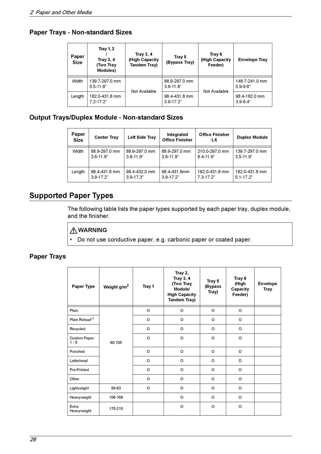 Xerox 5222 manual Supported Paper Types, Paper Trays Non-standard Sizes, Output Trays/Duplex Module Non-standard Sizes 