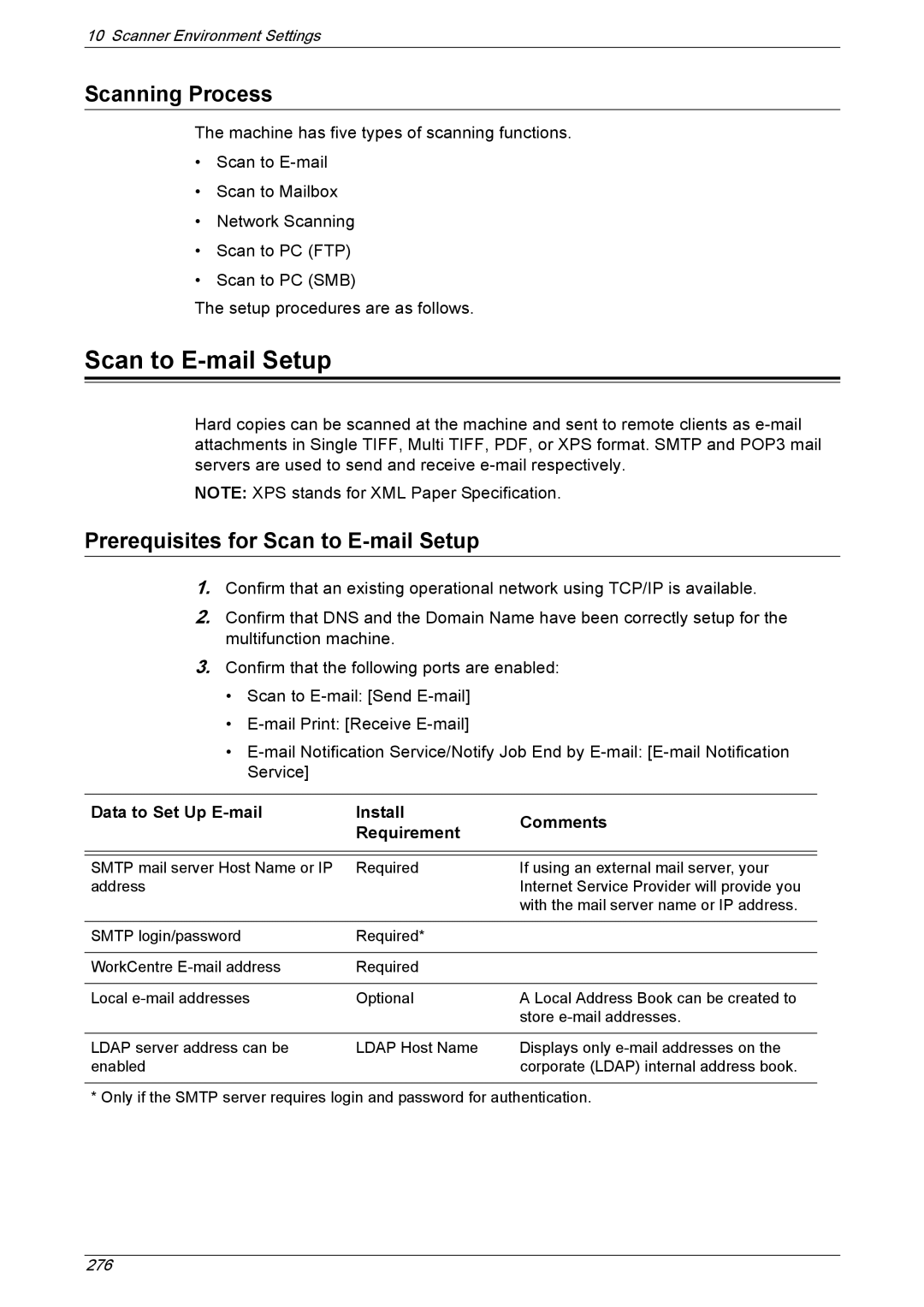 Xerox 5222 manual Scanning Process, Prerequisites for Scan to E-mail Setup 