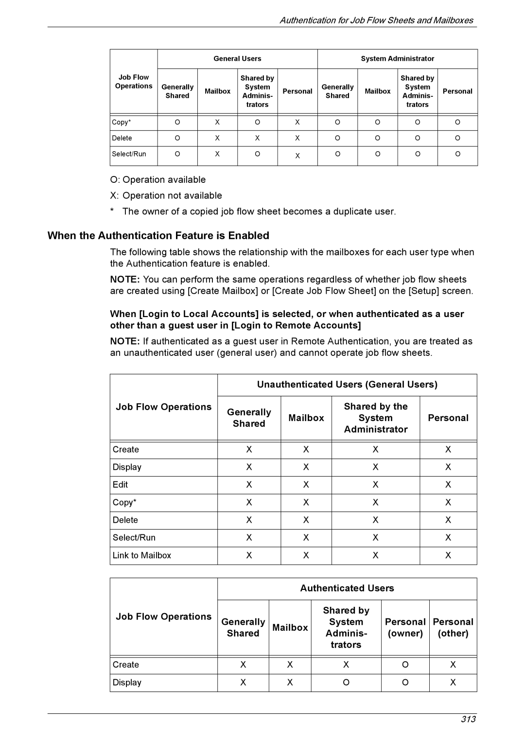 Xerox 5222 manual When the Authentication Feature is Enabled 