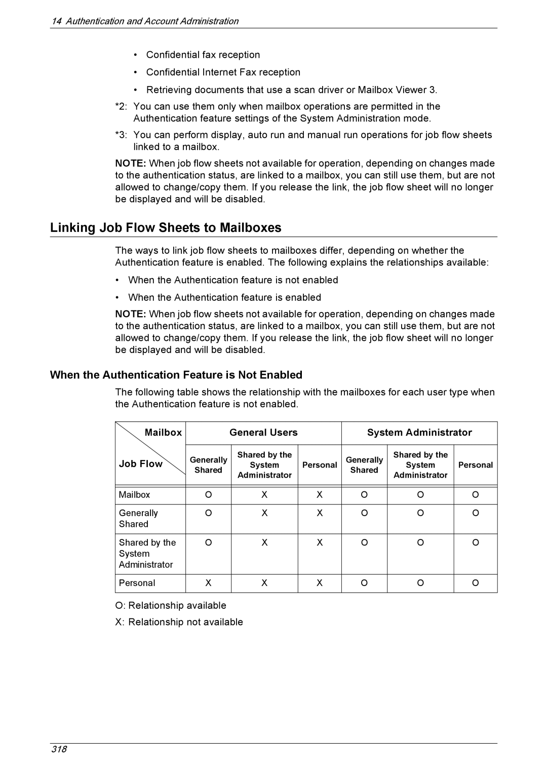 Xerox 5222 manual Linking Job Flow Sheets to Mailboxes, General Users 