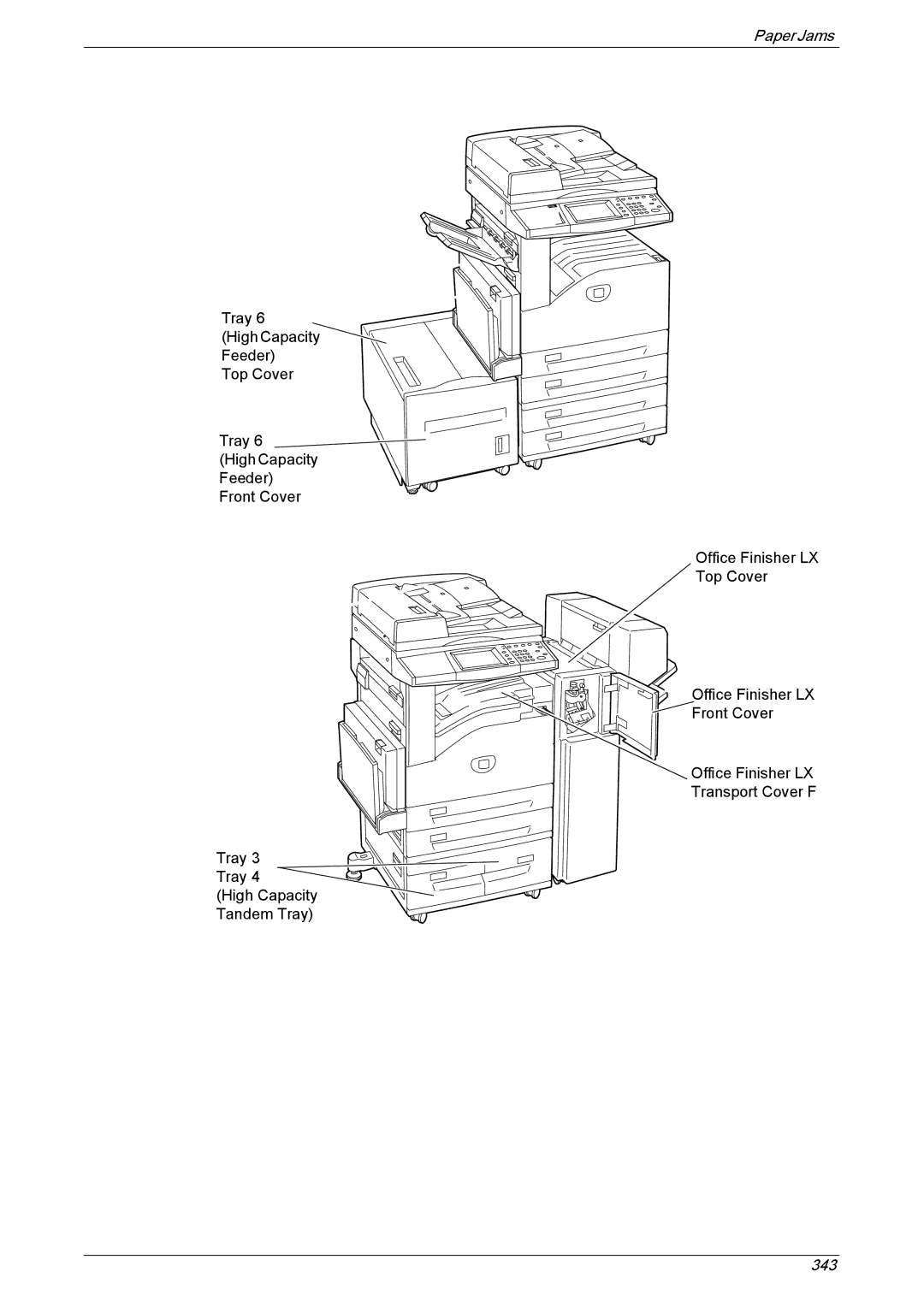 Xerox 5222 manual 343 