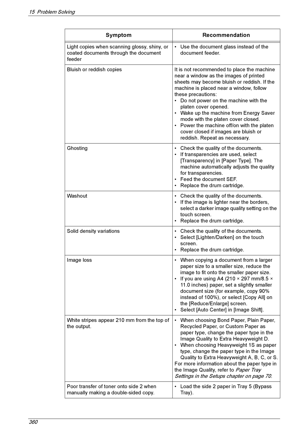 Xerox 5222 manual 360 