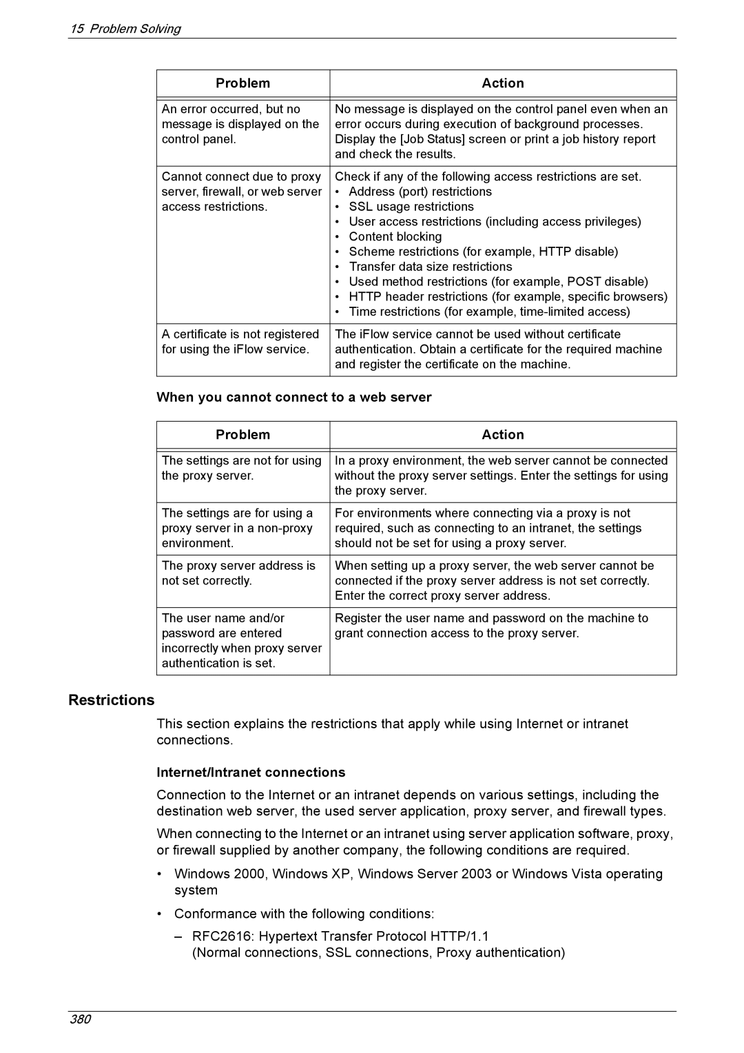 Xerox 5222 manual Problem Action, When you cannot connect to a web server, Internet/Intranet connections 