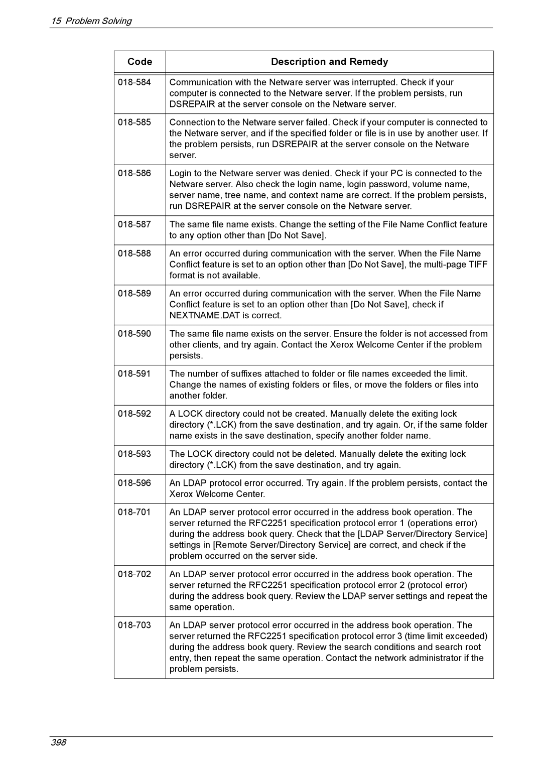 Xerox 5222 manual 398 