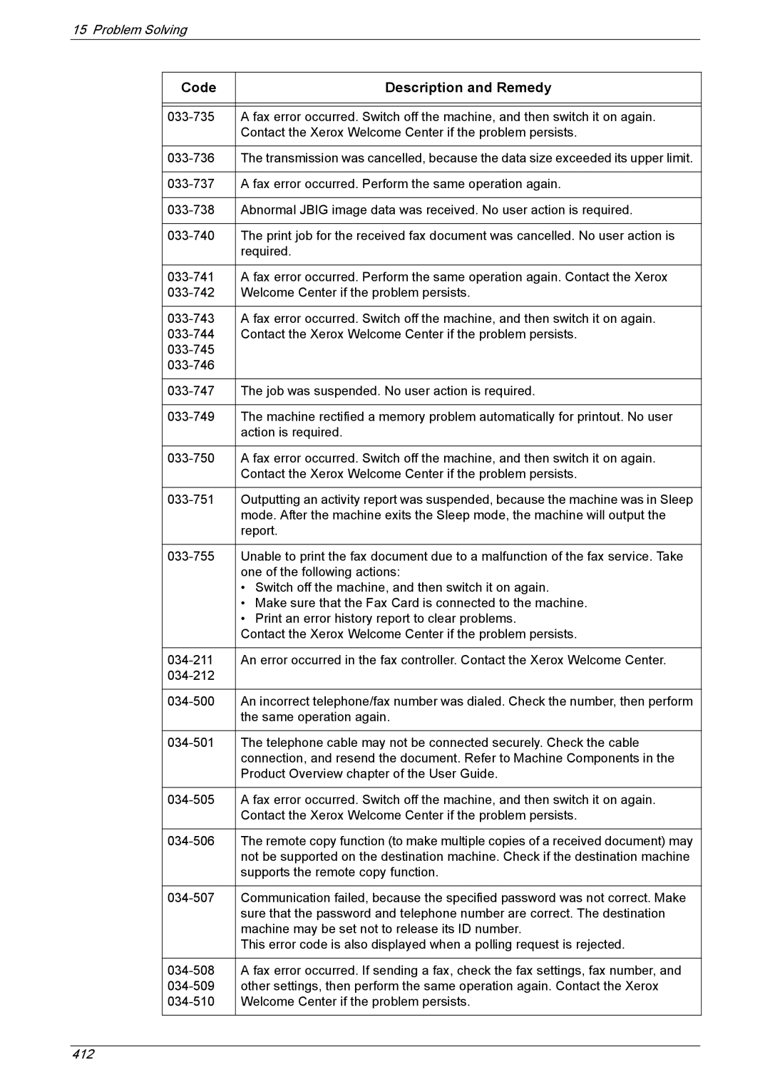 Xerox 5222 manual 412 