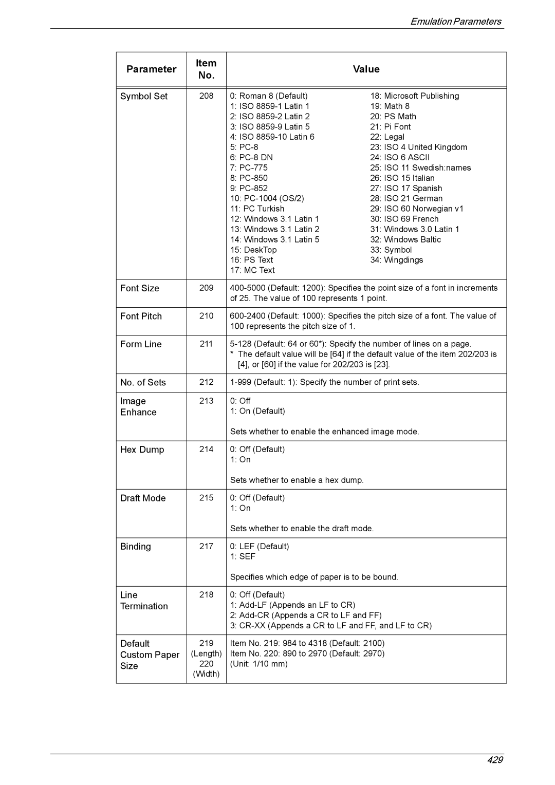 Xerox 5222 manual 429 