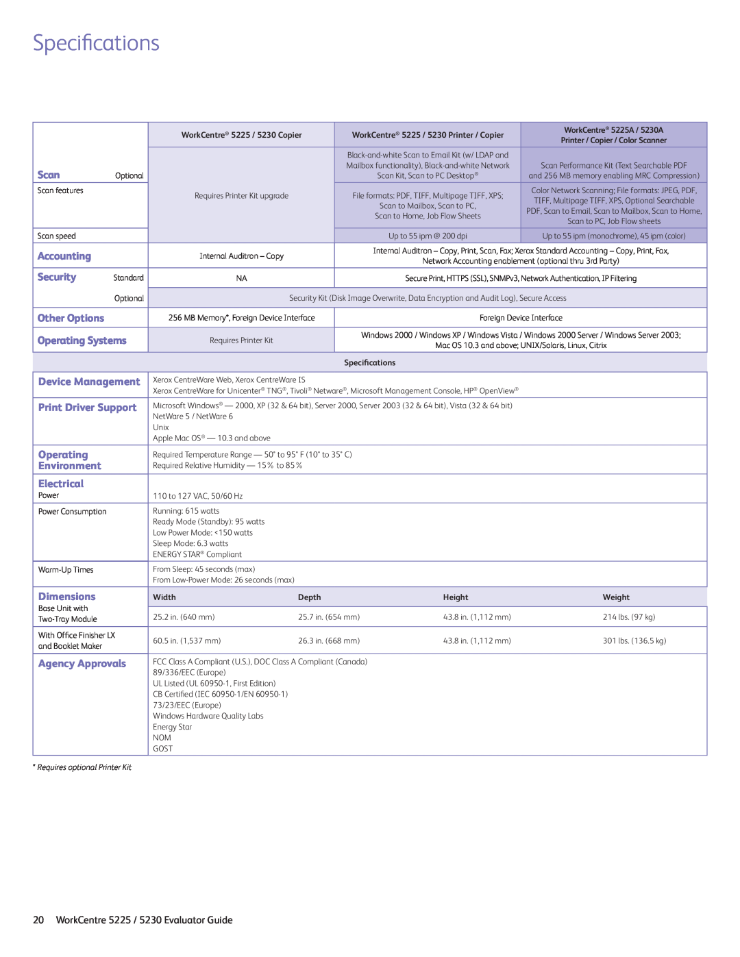 Xerox 5225 manual Specifications 