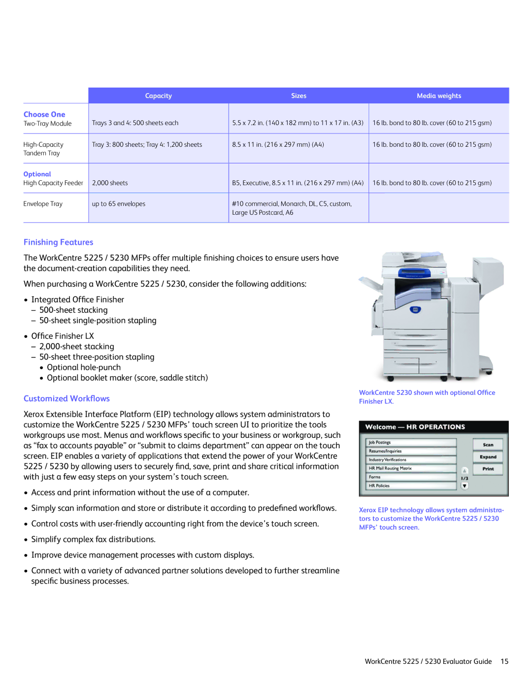 Xerox 5225 manual Finishing Features, Customized Workflows, Choose One 