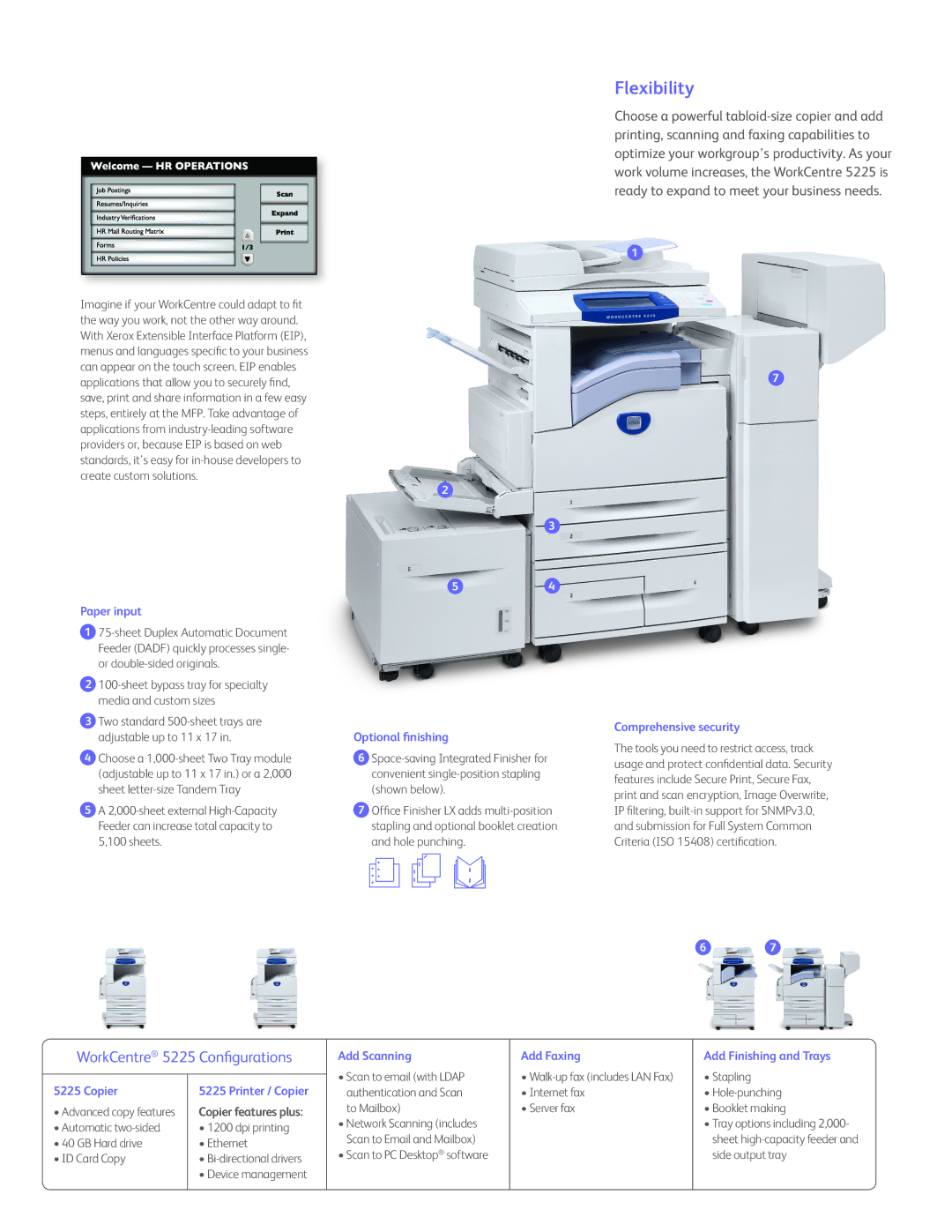 Xerox manual Flexibility, WorkCentre 5225 Conﬁgurations 