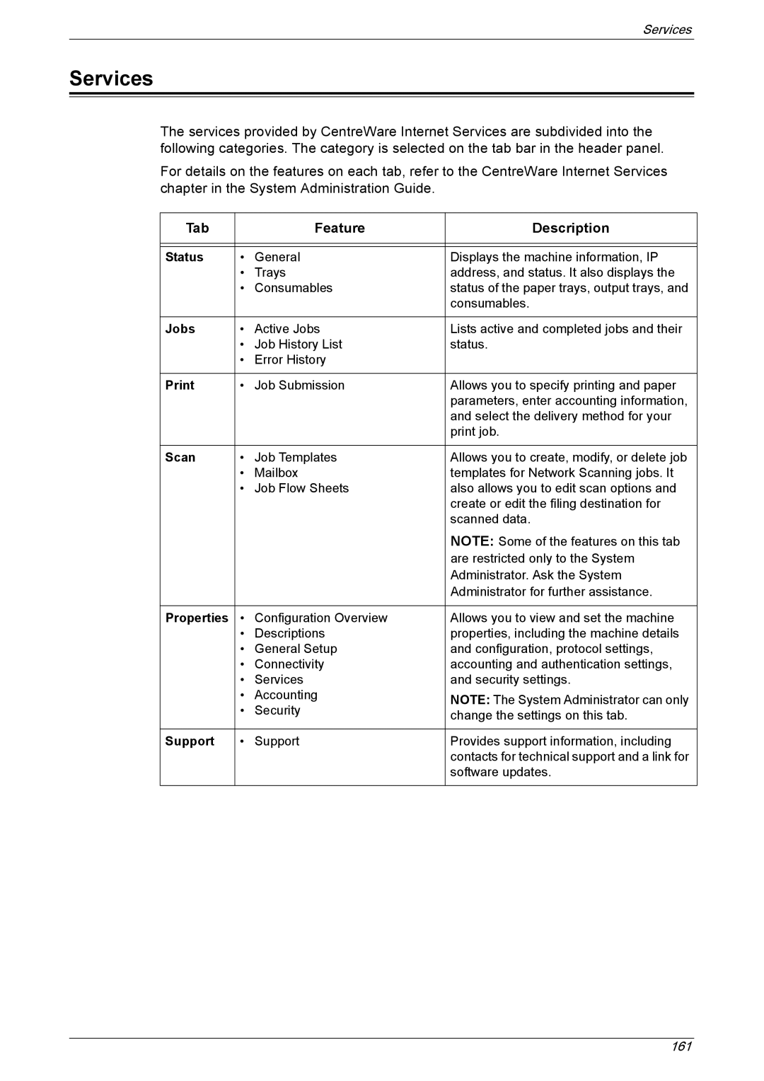 Xerox 5230 manual Services, Tab Feature Description 