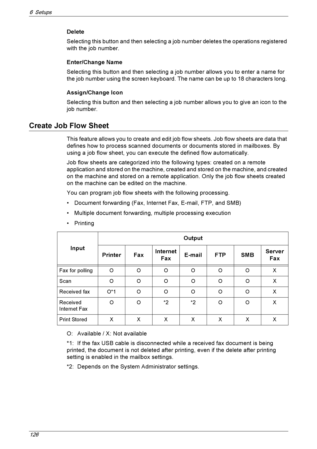 Xerox 5230A, 5225A manual Create Job Flow Sheet 