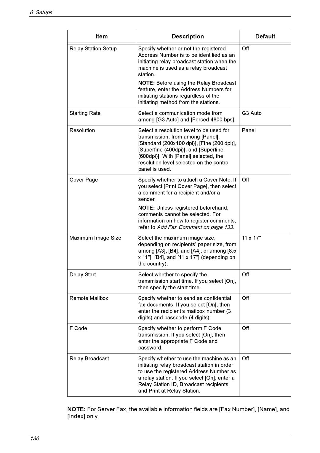 Xerox 5230A, 5225A manual Description Default, Refer to Add Fax Comment on 