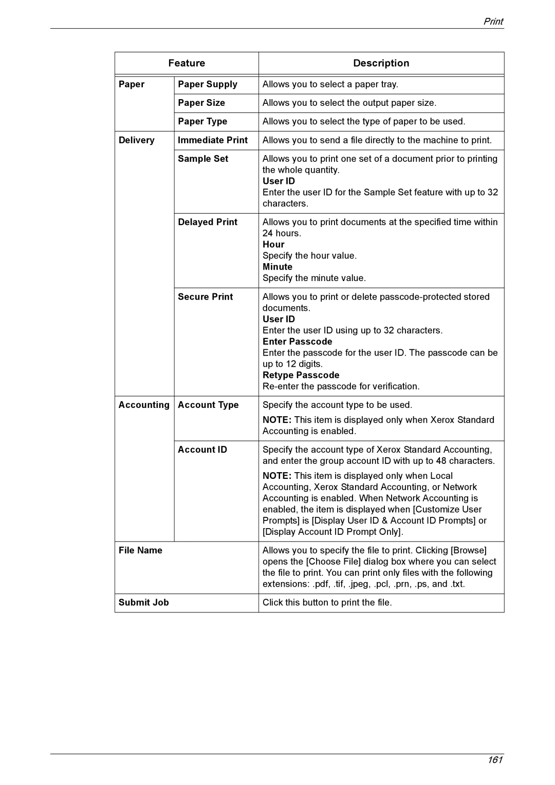 Xerox 5225A, 5230A manual Feature Description 