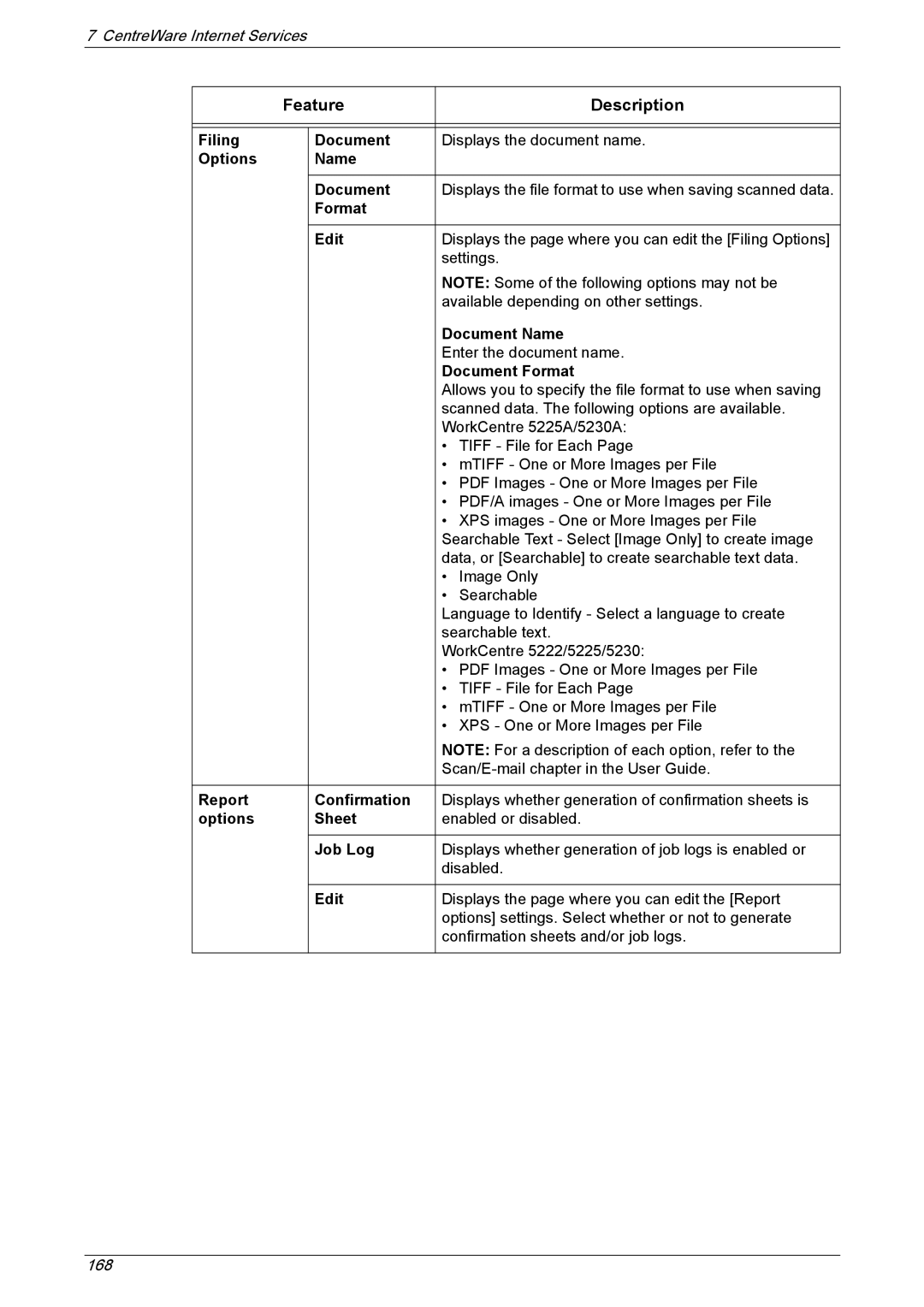 Xerox 5230A manual Filing Document, Options Name Document, Format Edit, Document Name, Document Format, Report Confirmation 