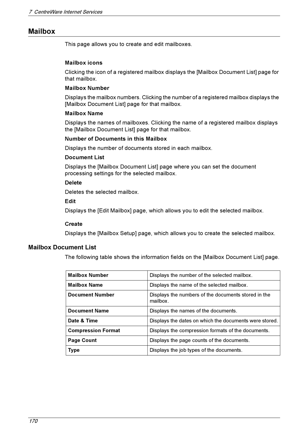 Xerox 5230A, 5225A manual Mailbox Document List 