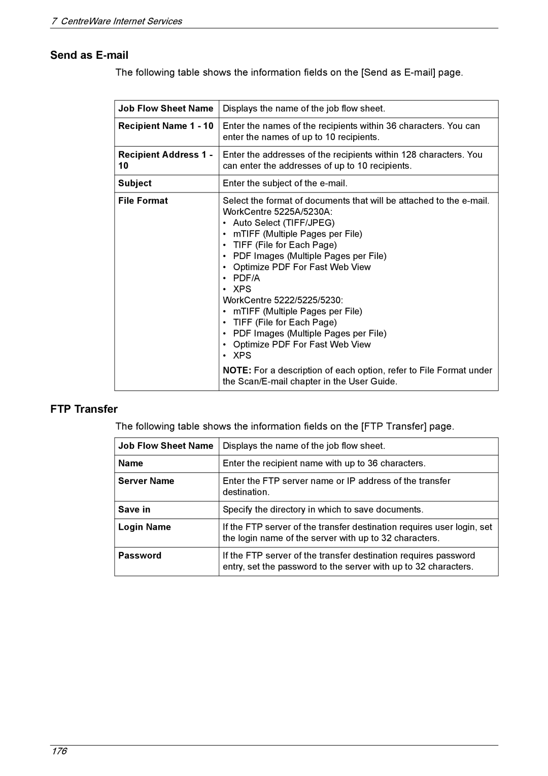 Xerox 5230A, 5225A manual Send as E-mail, FTP Transfer 