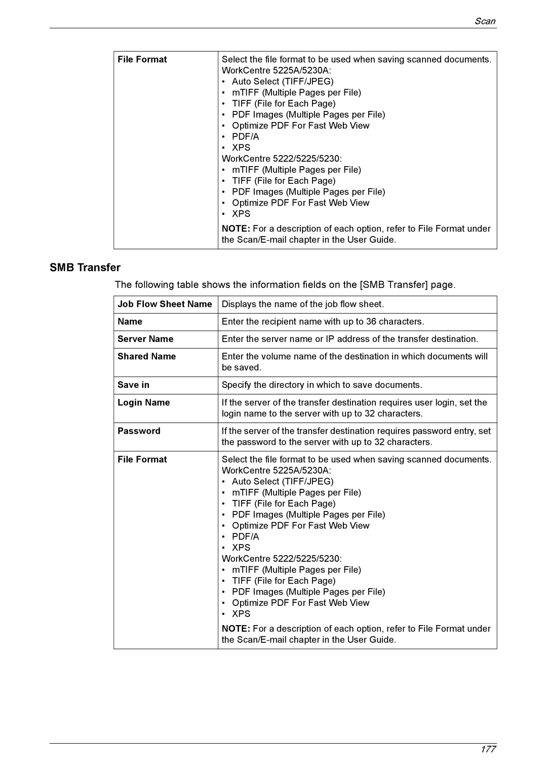 Xerox 5225A, 5230A manual SMB Transfer, Shared Name 