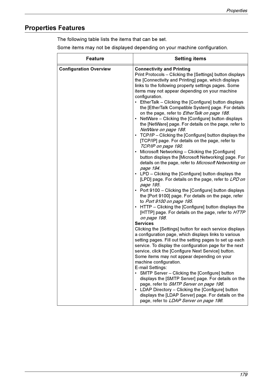 Xerox 5225A, 5230A Properties Features, Feature Setting items, Configuration Overview Connectivity and Printing, Services 