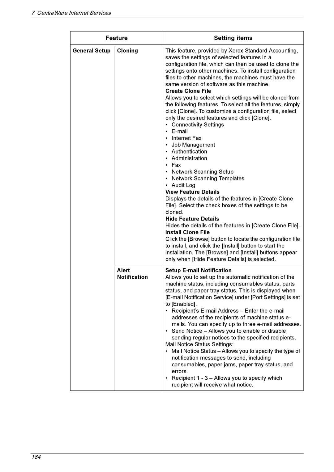 Xerox 5230A manual General Setup Cloning, Create Clone File, View Feature Details, Hide Feature Details, Install Clone File 