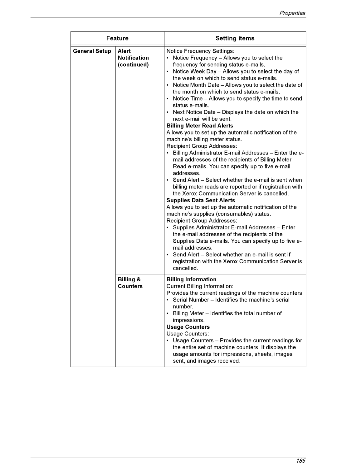 Xerox 5225A, 5230A manual General Setup Alert Notification 