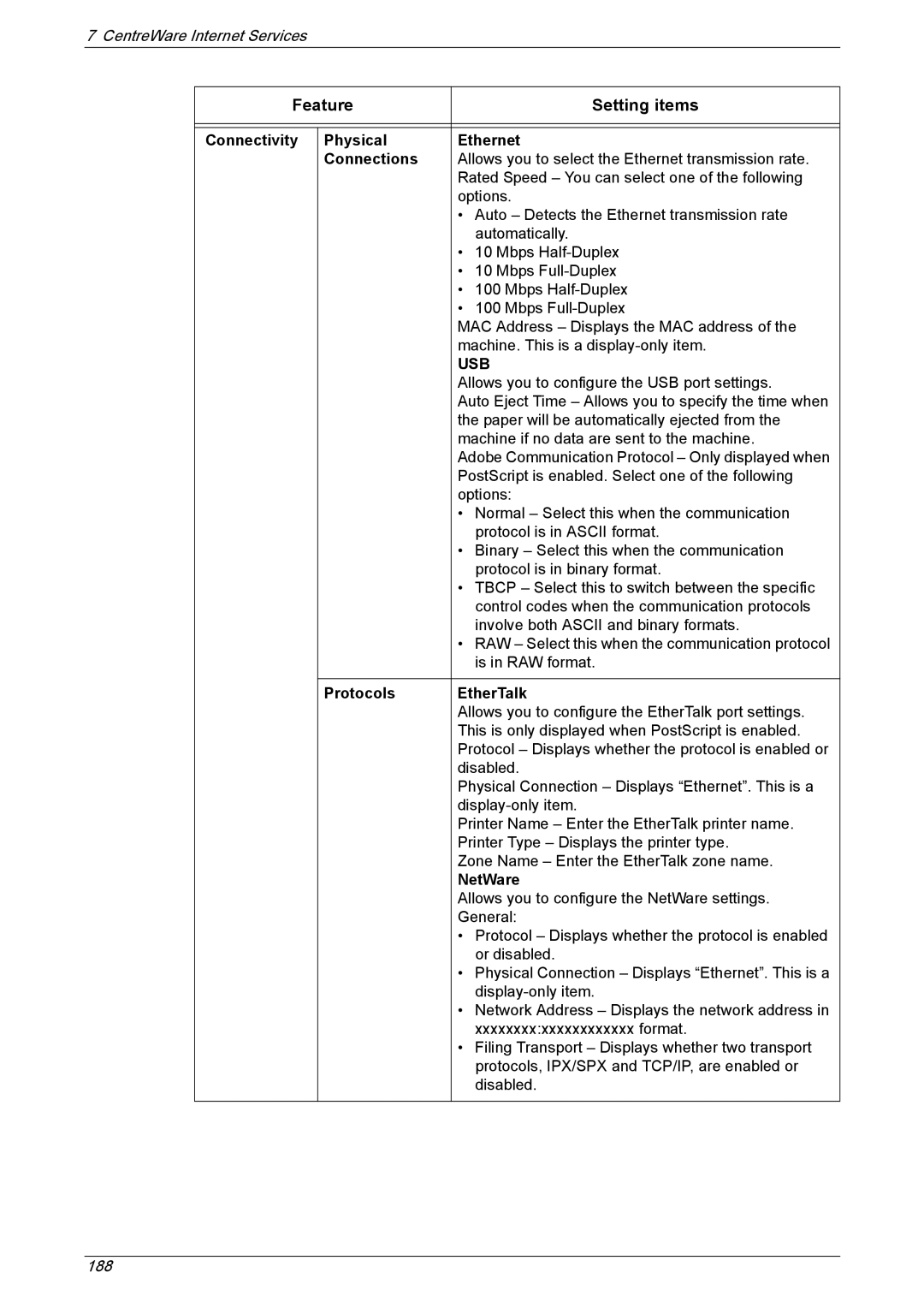 Xerox 5230A, 5225A manual Connectivity Physical Ethernet Connections, Protocols EtherTalk 