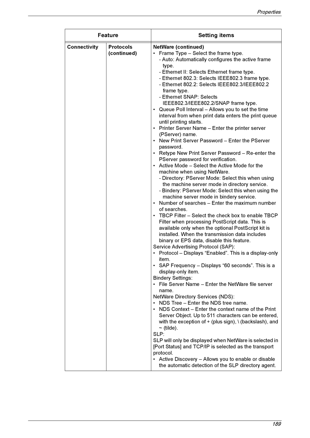 Xerox 5225A, 5230A manual Connectivity Protocols NetWare, Slp 