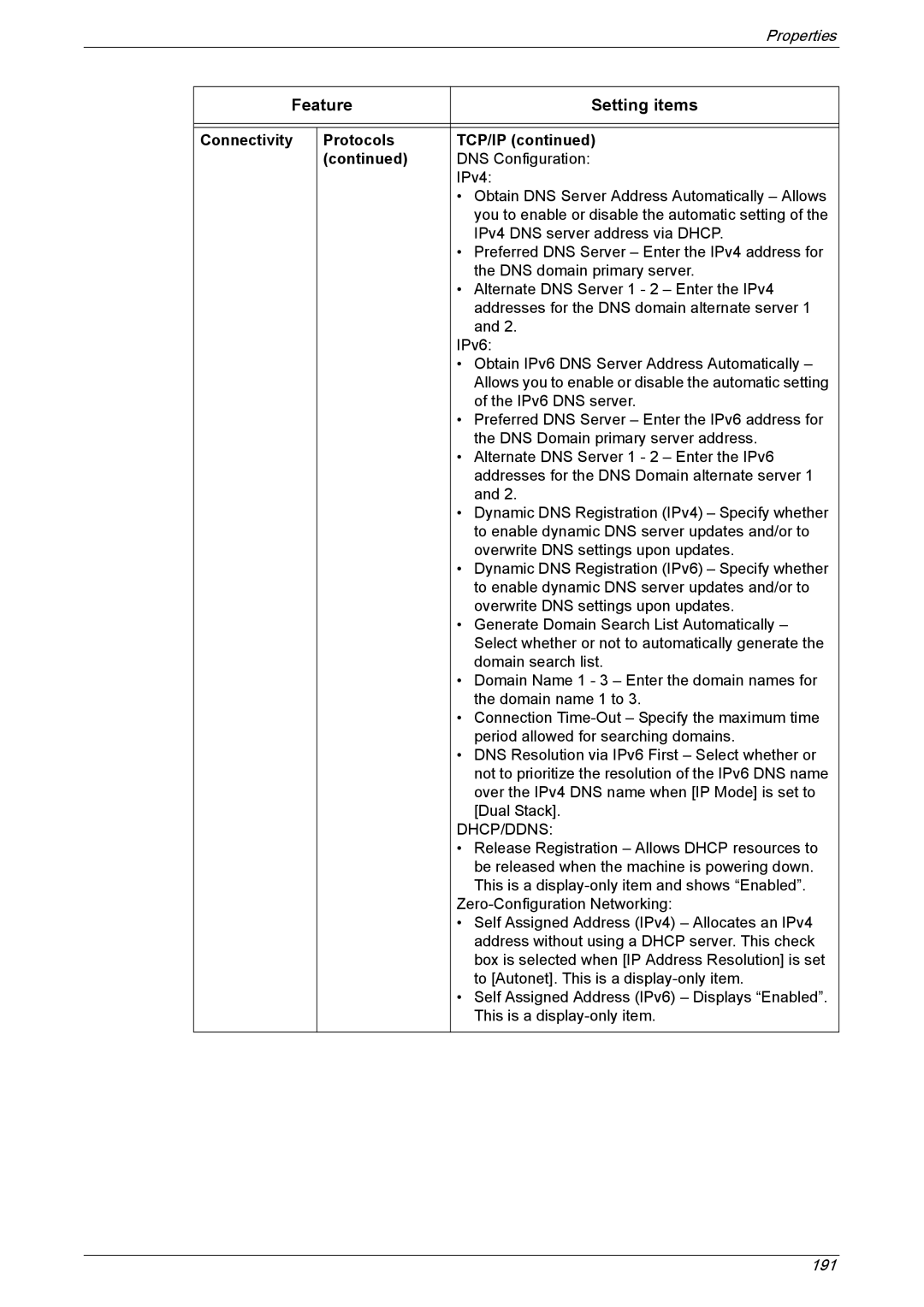 Xerox 5225A, 5230A manual Connectivity Protocols TCP/IP, Dhcp/Ddns 