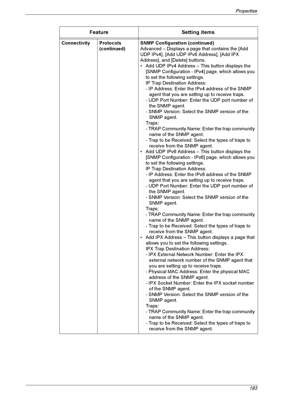 Xerox 5225A, 5230A manual Connectivity Protocols Snmp Configuration 