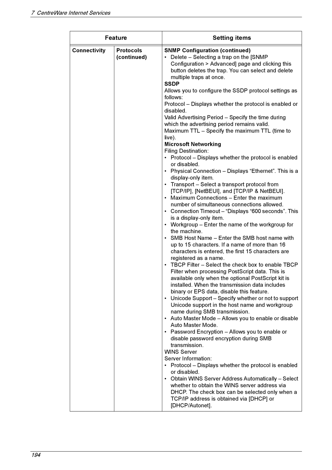 Xerox 5230A, 5225A manual Connectivity Protocols Snmp Configuration, Microsoft Networking 