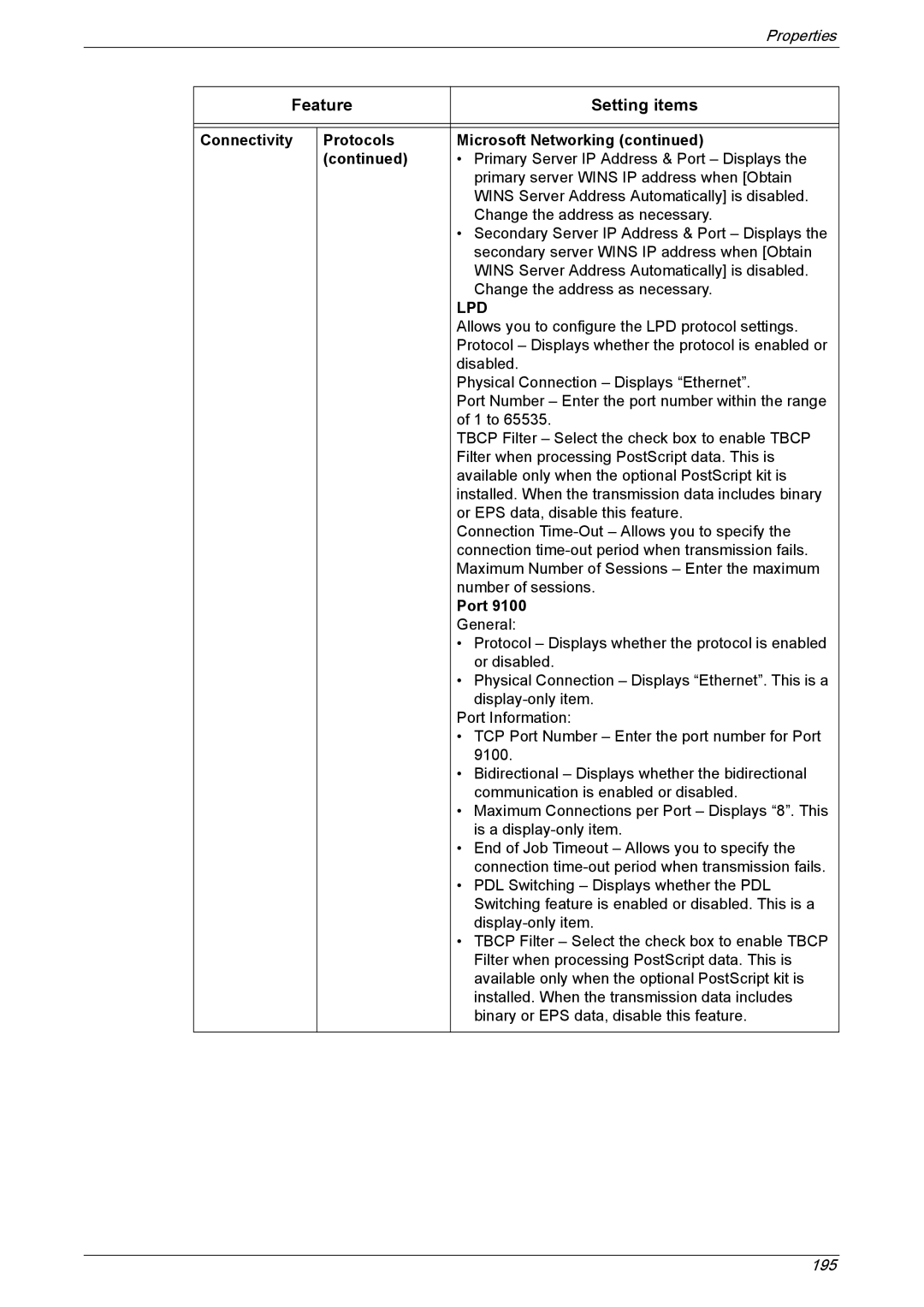 Xerox 5225A, 5230A manual Connectivity Protocols Microsoft Networking 