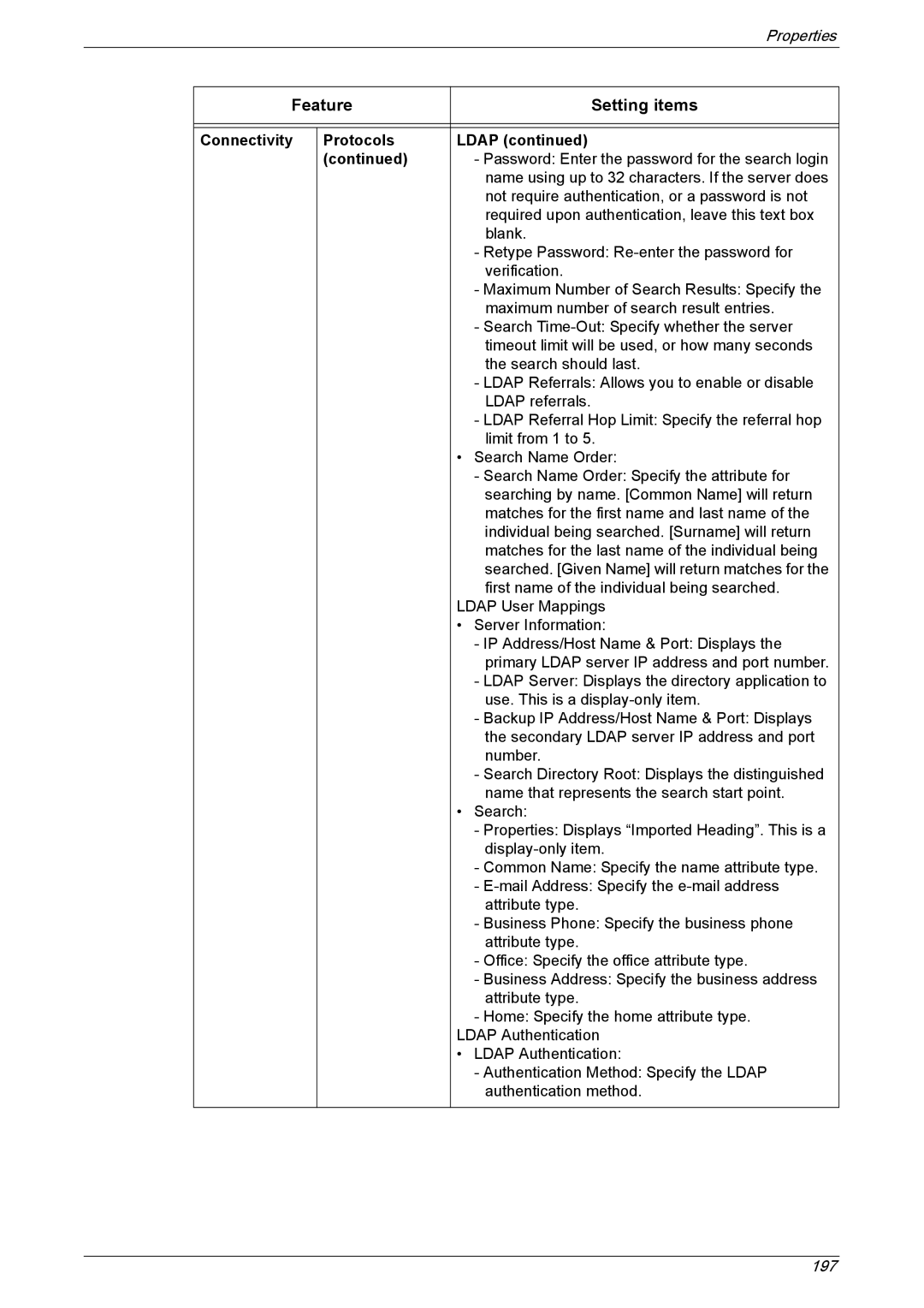 Xerox 5225A, 5230A manual Connectivity Protocols Ldap 