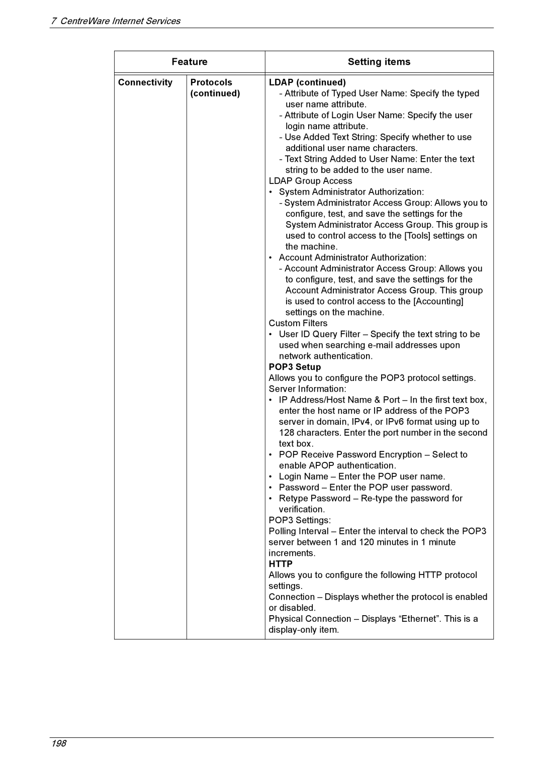 Xerox 5230A, 5225A manual Connectivity Protocols Ldap, POP3 Setup 