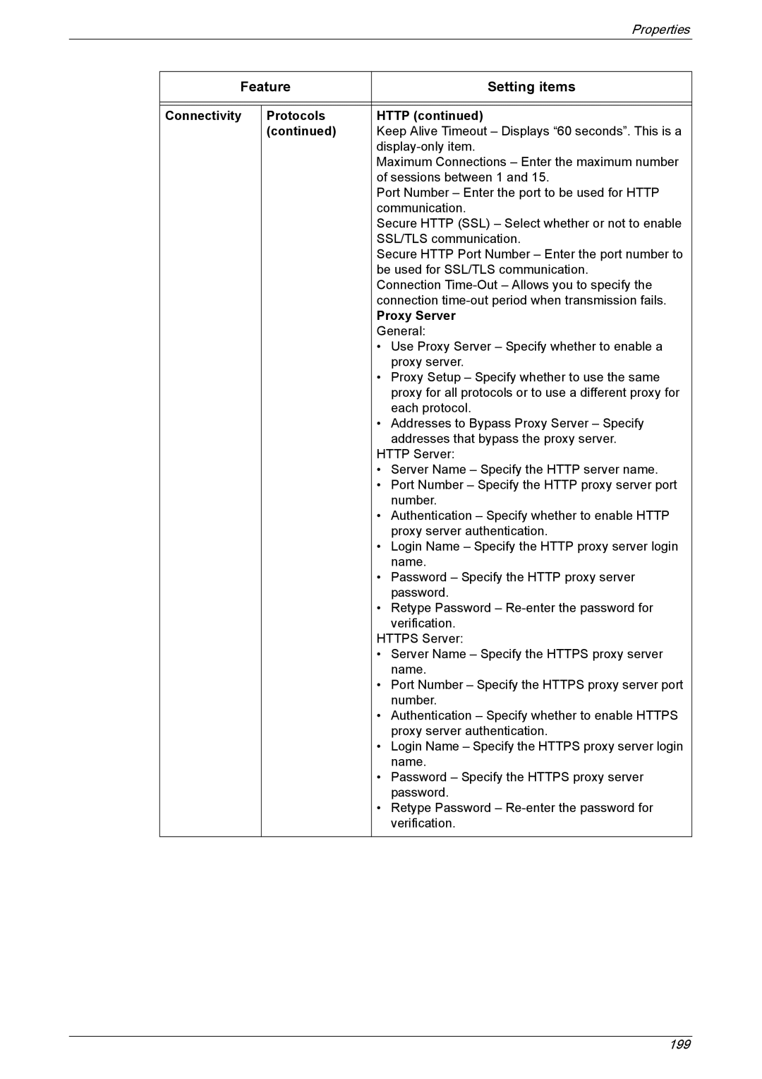 Xerox 5225A, 5230A manual Connectivity Protocols Http 